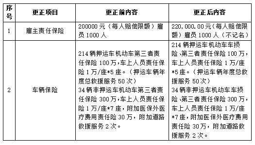 1768900521358342.png 企业微信截图_17689005205458.png